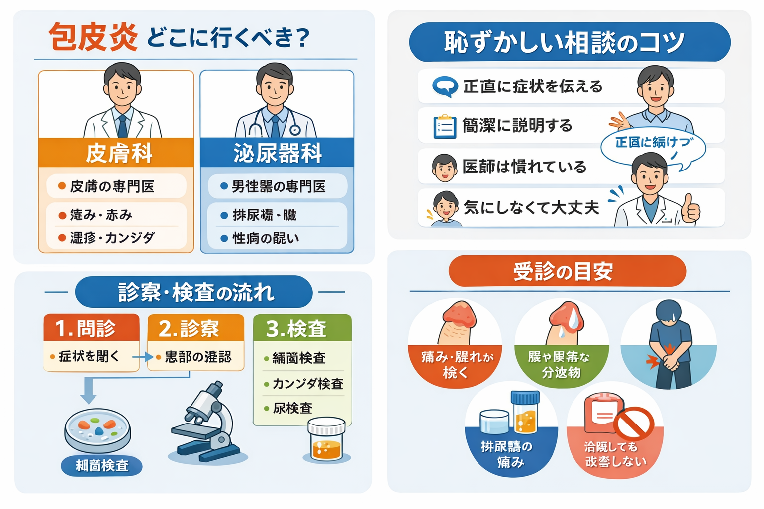 包皮炎 皮膚科 泌尿器科 どっち：迷ったらまず読む「受診先選びの最短チェック」